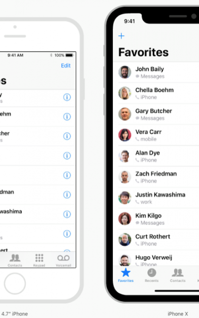 If you are thinking about upgrading your phone, you are likely to be wondering w